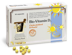 Aanzetten Beschrijvend Geletterdheid Vitamine D